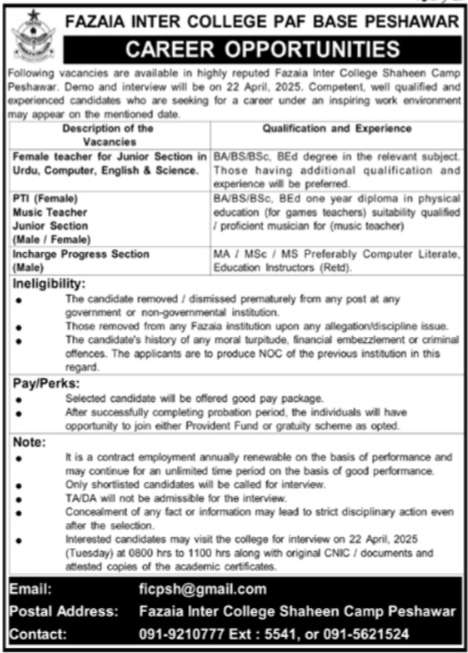 Fazaia Inter College PAF Base Camp Peshawar Jobs
