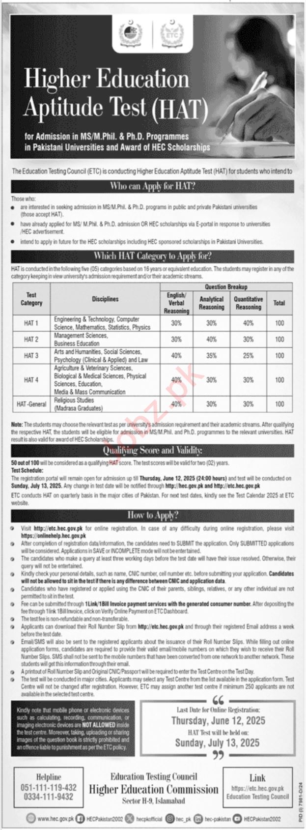 Higher Education Commission HEC Jobs