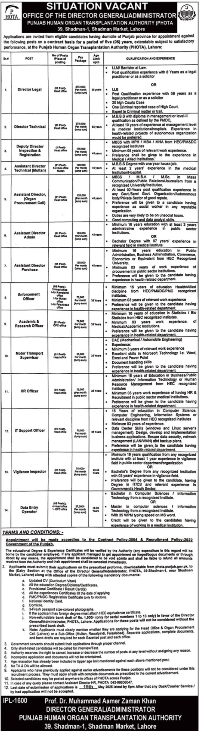 Punjab Human Organ Transplantation Authority PHOTA Jobs