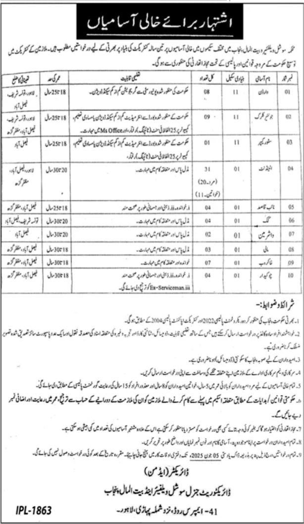 Social Welfare & Bait ul Maal Jobs