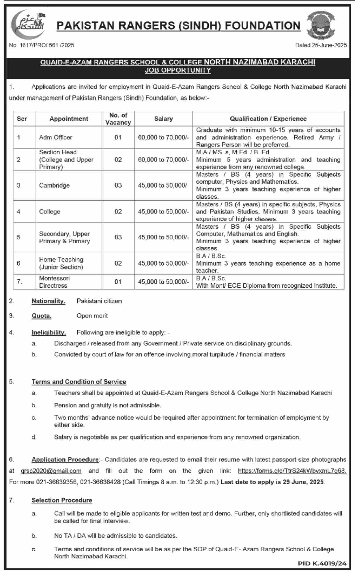 Pakistan Rangers Sindh Foundation Jobs