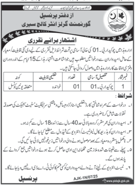 Government Girls Inter College Jobs